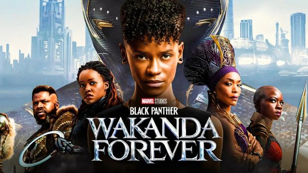 The+Influence+and+Anticipation+of+Black+Panther%3A+Wakanda+Forever